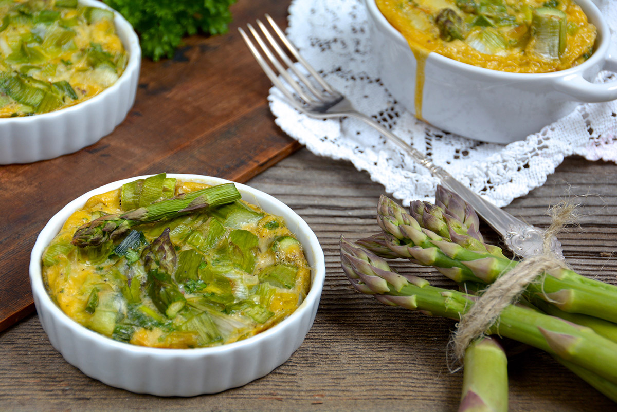 Low Carb Frühstück mit grünem Spargel - Stories on a Plate